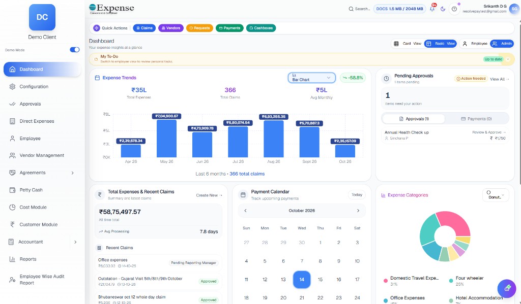 EZII Expense dashboard with expense trends, pending approvals, payment calendar and categories