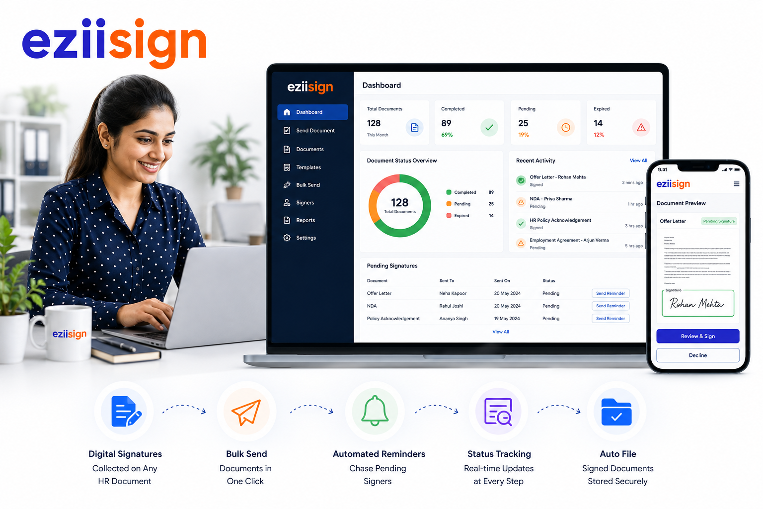 eziiSign end-to-end document workflow