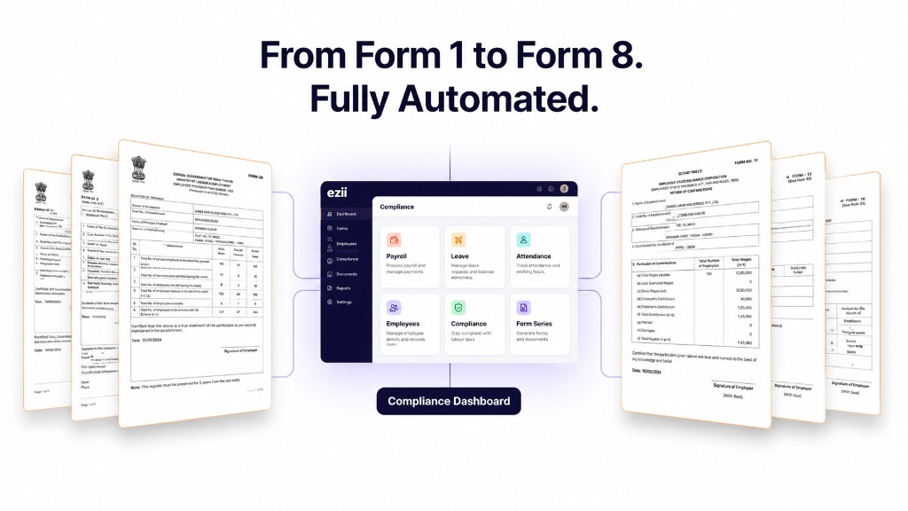 EZII compliance dashboard — Form 1 through Form 8 fully automated